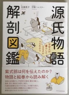 源氏物語 解剖図鑑のサムネイル