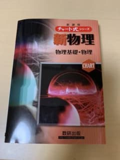 新物理 物理基礎・物理 新課程のサムネイル