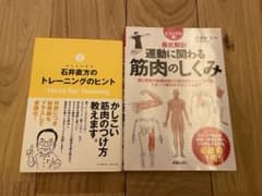 トレーニングのヒント　筋肉のしくみ　2点セットのサムネイル