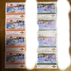 東京都競馬優待券（東京サマーランド1dayパス4枚＋春秋限定1dayパス4枚）のサムネイル