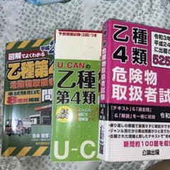 危険物乙4類　参考書・問題集のサムネイル