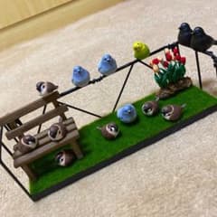 鳥さん 集会 ミーティング 小鳥集まり 確認用のサムネイル