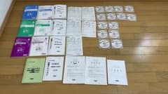 証券アナリスト2次対策　2022年のサムネイル
