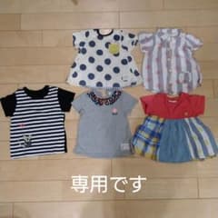 にこ様専用のサムネイル