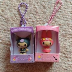 サンリオキャラクターズ ミニチュアパッケージ 2個セットのサムネイル
