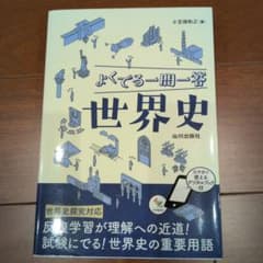よくでる一問一答世界史のサムネイル
