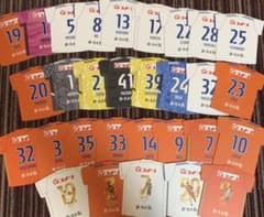 アルビレックス新潟　ユニフォーム型コースターセットのサムネイル