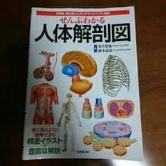 ワンバイワンさん専用のサムネイル