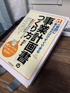 51の質問で答えるだけですぐできる事業計画書のつくり方 原尚美のサムネイル
