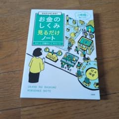 ゼロからはじめる!お金のしくみ見るだけノートのサムネイル