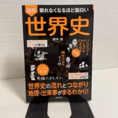 眠れなくなるほど面白い世界史(鈴木旭)  日本文芸社出版のサムネイル