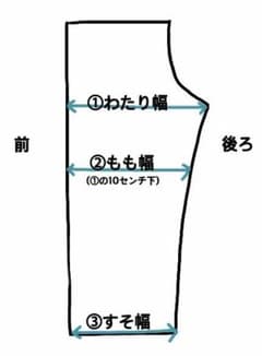 確認用のサムネイル