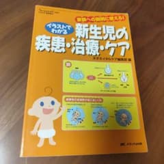 新生児の疾患・治療・ケアのサムネイル