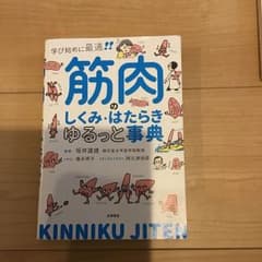 筋肉のしくみ・はたらきゆるっと事典のサムネイル