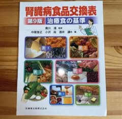 腎臓病食品交換表 治療食の基準のサムネイル