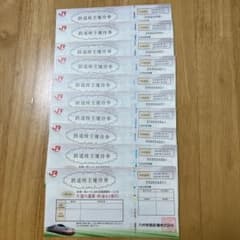 JR九州5割引き優待券のサムネイル