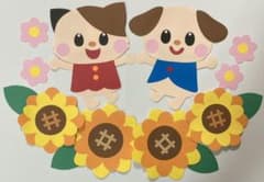 保育 壁面飾り　夏　ひまわりのサムネイル