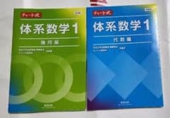 チャート式 体系数学1 代数編のサムネイル