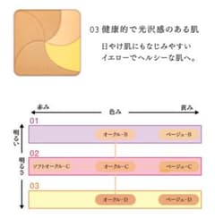 まぁみさん専用のサムネイル