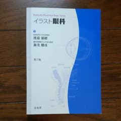 イラスト眼科のサムネイル