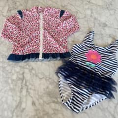 ラッシュガード、水着のサムネイル