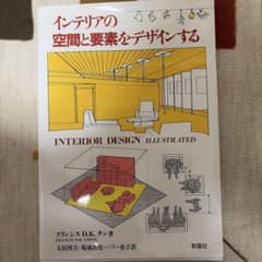インテリアの空間と要素をデザインするのサムネイル