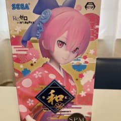 フィギュアのサムネイル