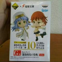 インデックス、御坂美琴きゅんキャラのサムネイル