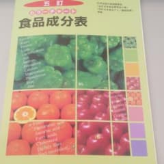 五訂カラーチャート食品成分表のサムネイル