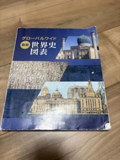 グローバルワイド世界史図表のサムネイル