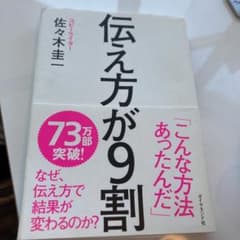 値下げ!! 伝え方が9割のサムネイル