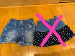 専用のサムネイル