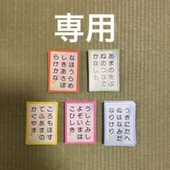 専用のサムネイル