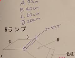 Kooketsu様のサムネイル