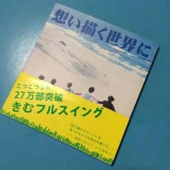 きむのサムネイル