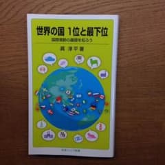 世界の国 1位と最下位のサムネイル