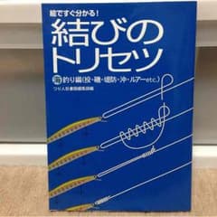 イタグレさん専用のサムネイル