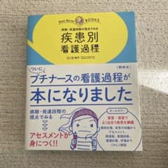疾患別看護過程のサムネイル