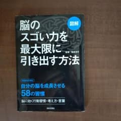 脳のスゴい力を最大限に引き出す方法のサムネイル
