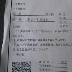 古不足料金のサムネイル