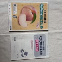 3年間の理科 ぎゅぎゅっと総まとめ 明治図書のサムネイル