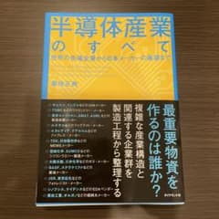 半導体産業のすべてのサムネイル