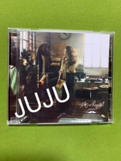 俺のRequestのサムネイル