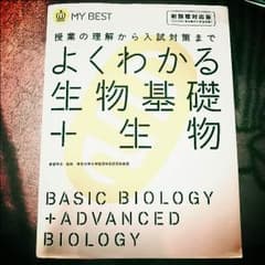 高校 生物参考書 【よくわかる生物基礎➕生物】のサムネイル