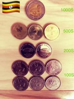 ウガンダ通貨　コイン12枚のサムネイル