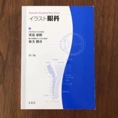 【書き込み無し！】イラスト眼科のサムネイル