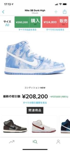 nike dunk sbのサムネイル