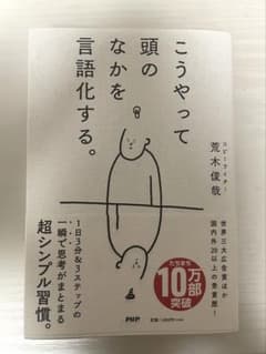 こうやって頭の中を言語化する。のサムネイル