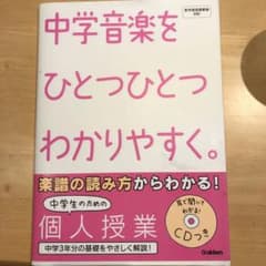 中学音楽をひとつひとつわかりやすく。のサムネイル
