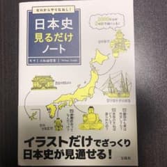 ゼロからやりなおし!日本史見るだけノートのサムネイル
